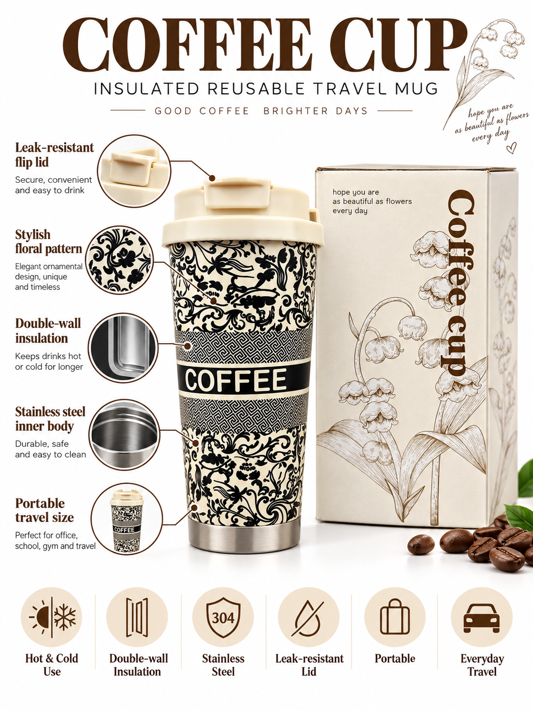 Cream and black floral travel mug features