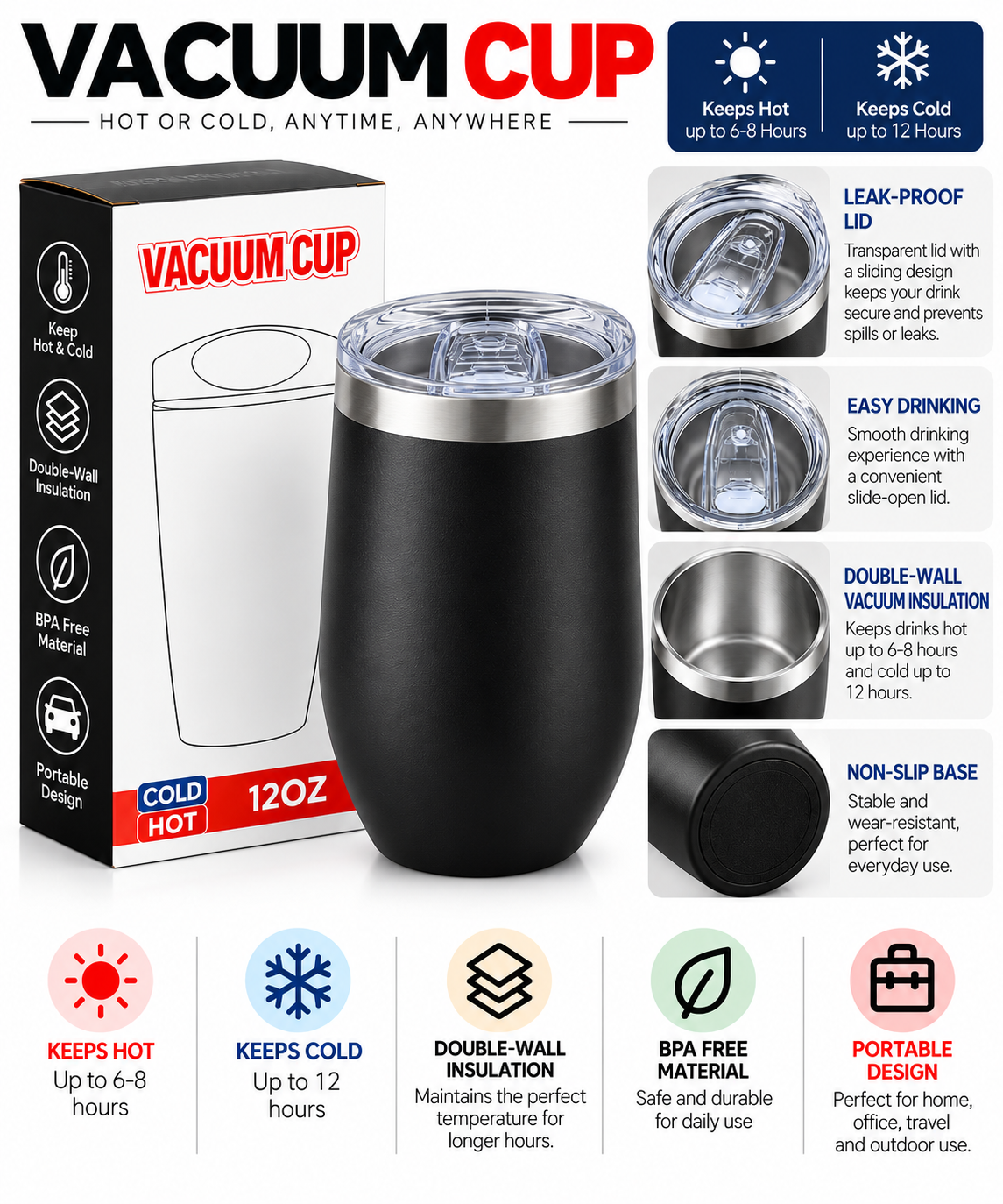 Black vacuum insulated cup and box