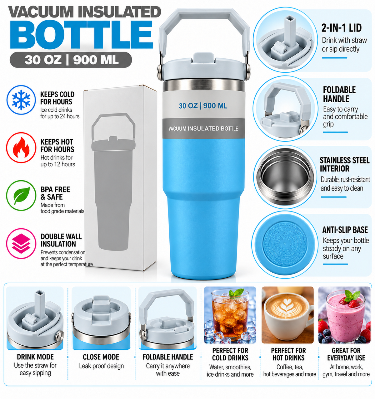 Blue 900ml insulated bottle and packaging