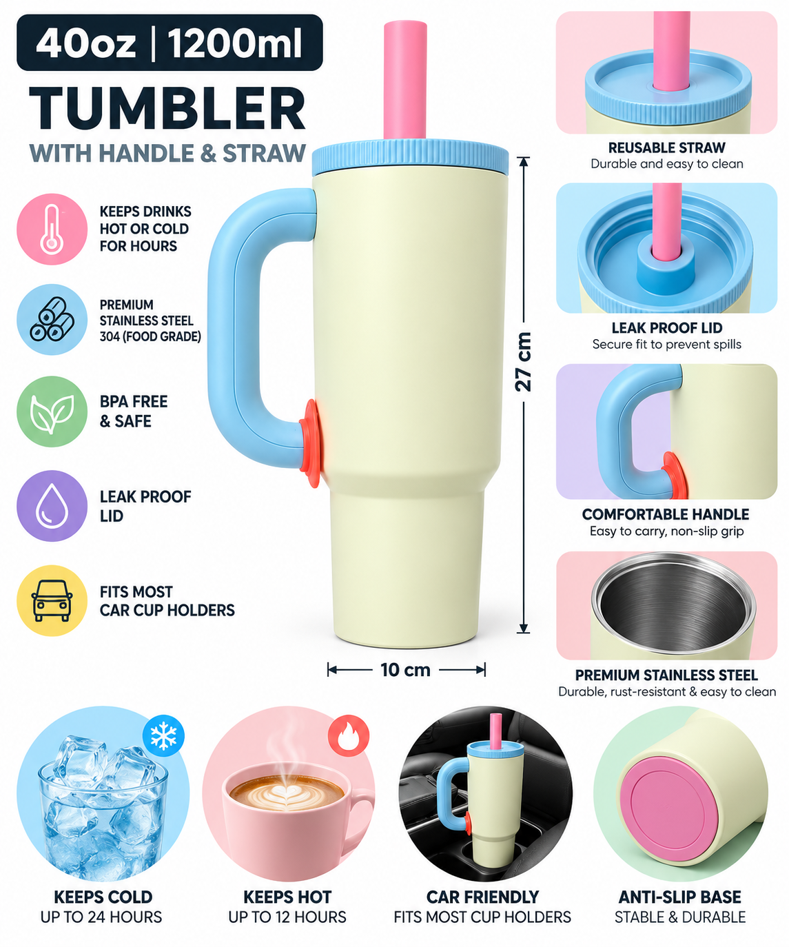 Tumbler feature infographic; specifications require verification
