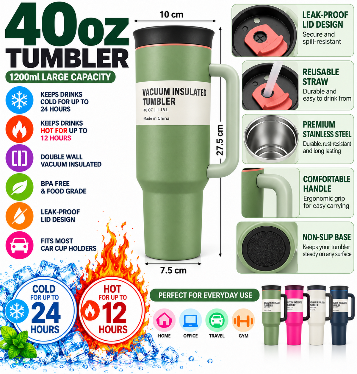 Sage green tumbler product features
