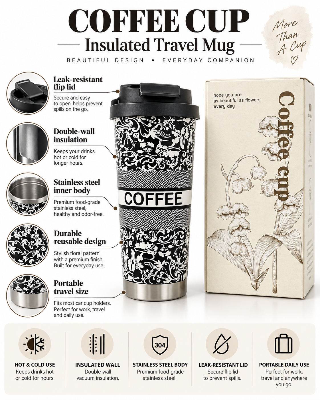Black and white floral coffee mug features