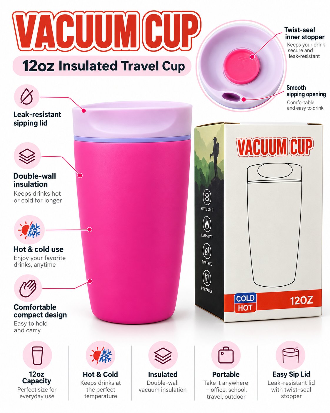 Pink 12oz vacuum cup features infographic