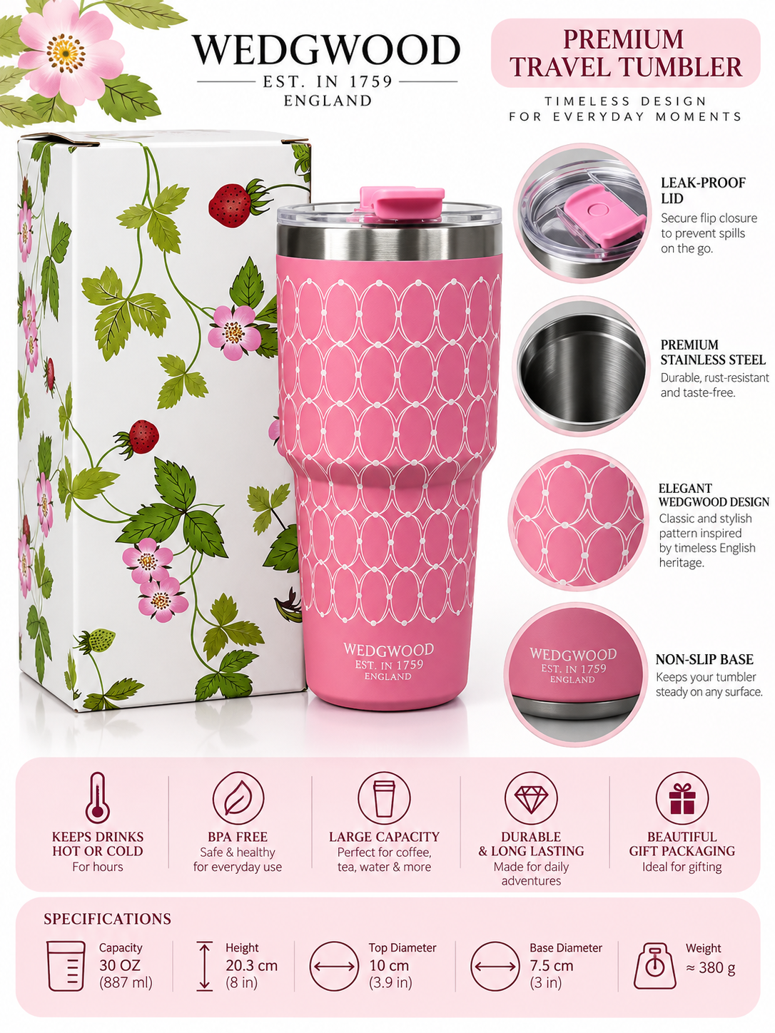 Pink Wedgwood travel tumbler and floral gift box