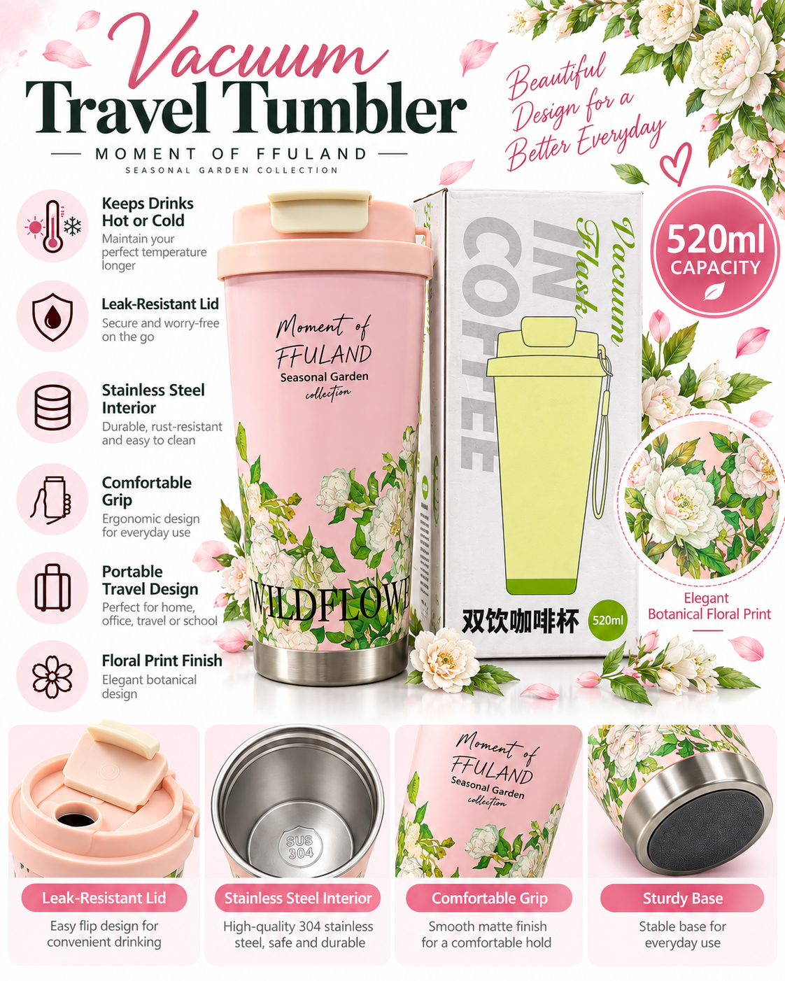 Pink white floral 520ml vacuum travel tumbler features and details