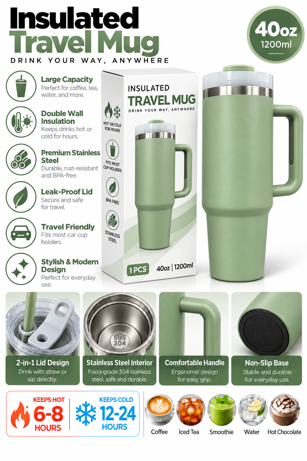 Green 40oz 1200ml insulated travel mug features and details