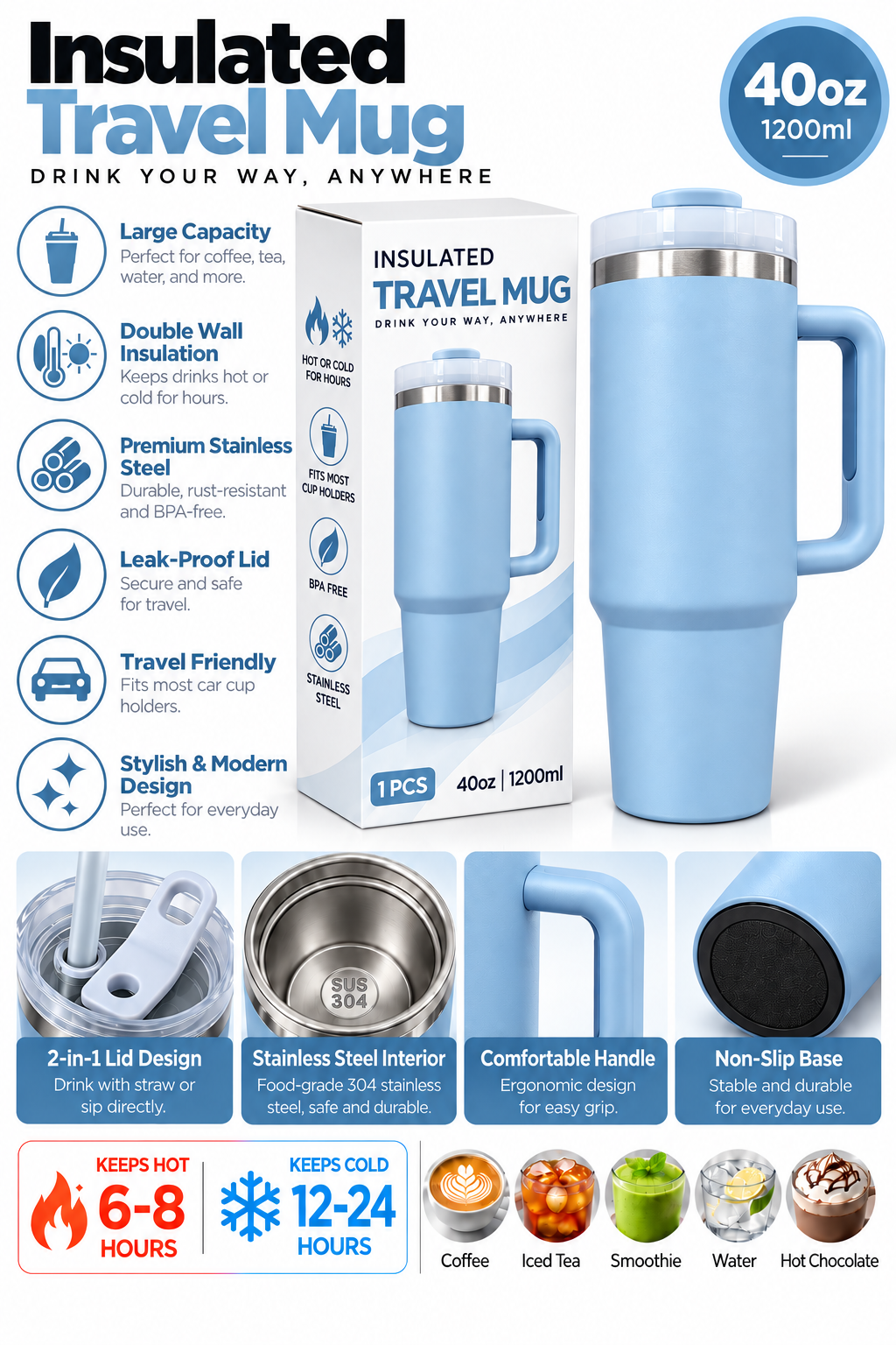 Blue 40oz 1200ml insulated travel mug features and details