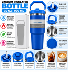 Royal blue insulated bottle features