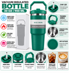 Green insulated bottle features infographic