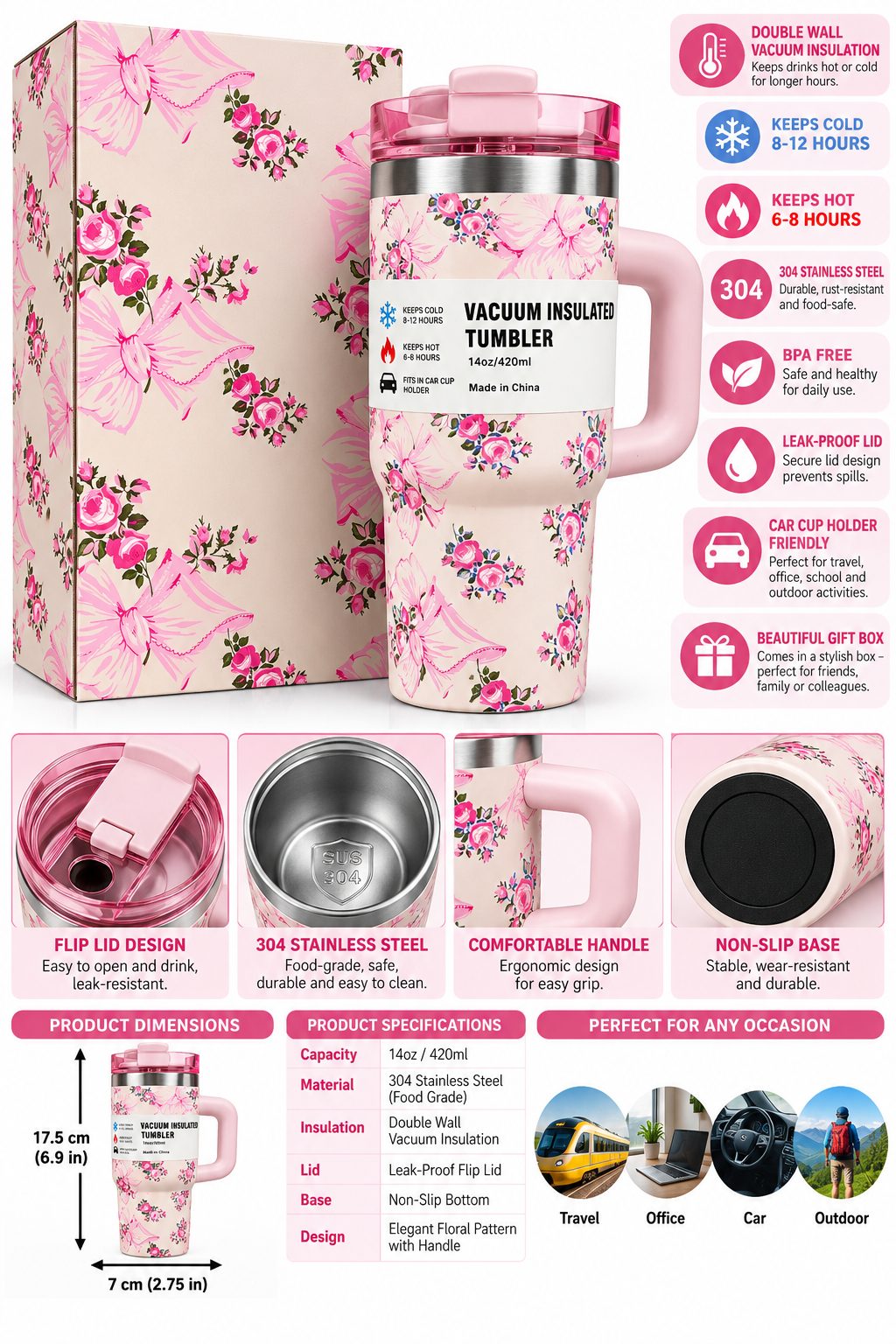 Pink floral tumbler product details and dimensions