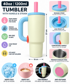 Tumbler feature infographic; specifications require verification